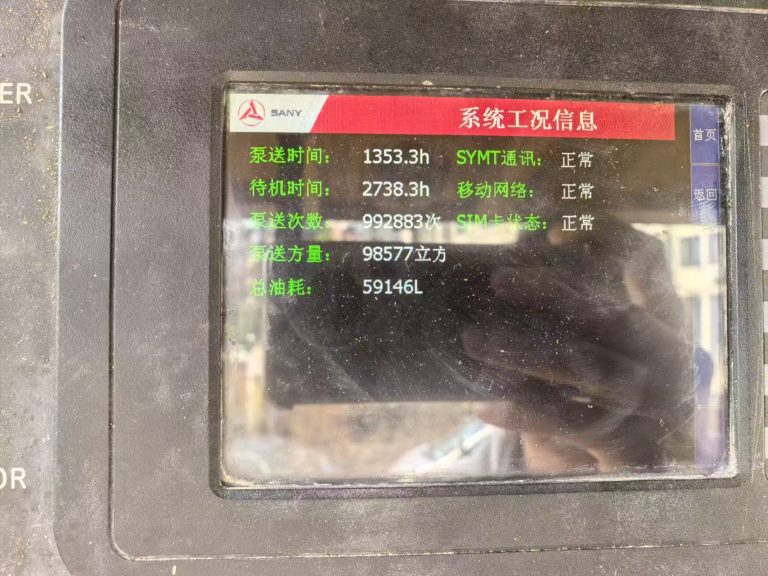 SANY 62m Truck-Mounted Concrete Pump