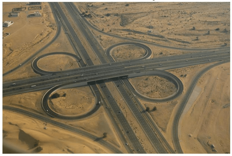 used construction machinery Dubai